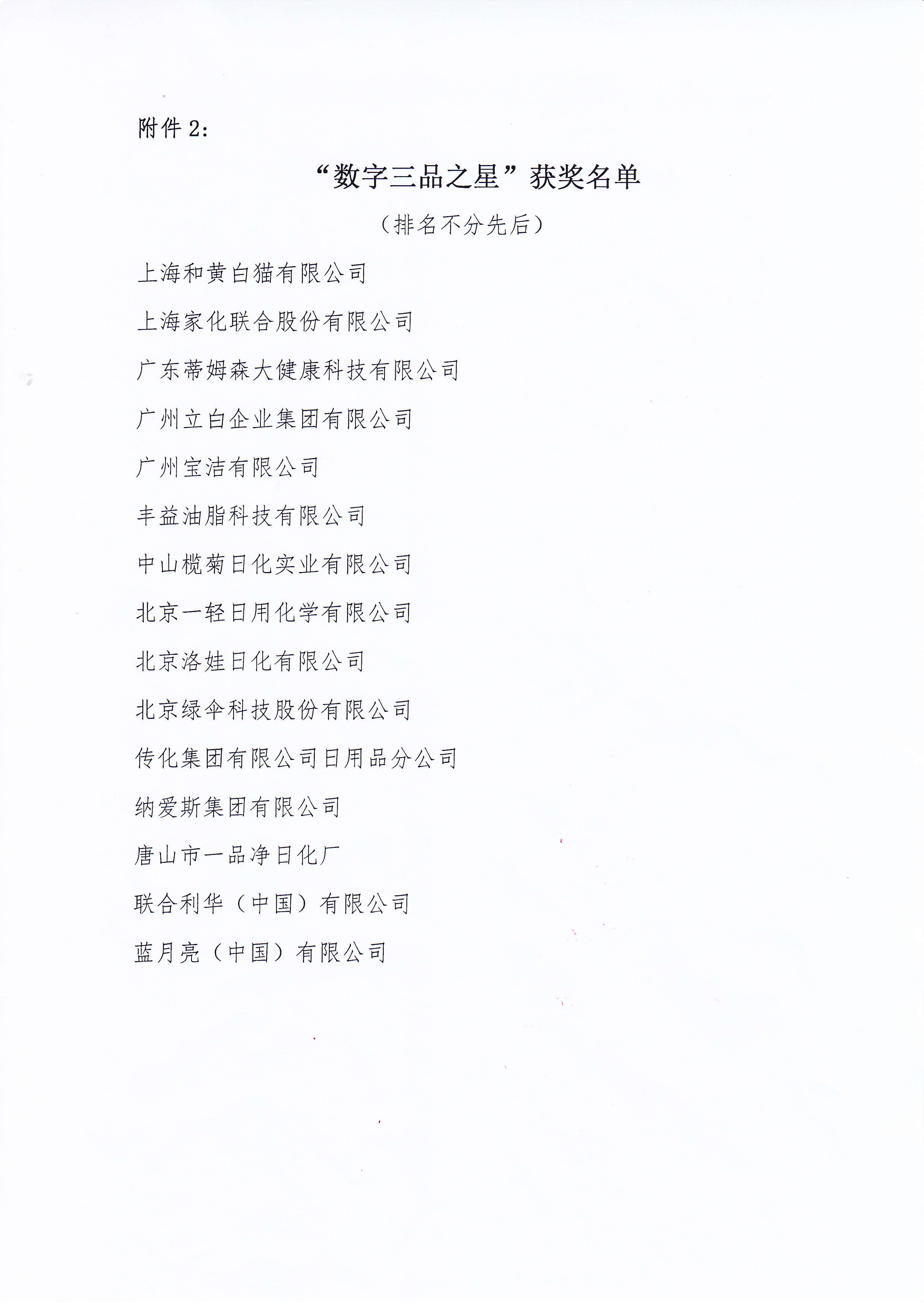CA88(й)ӭ